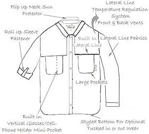 Crisfield Fishing Shirt Features - by Lateral Line Fishing Clothing Company